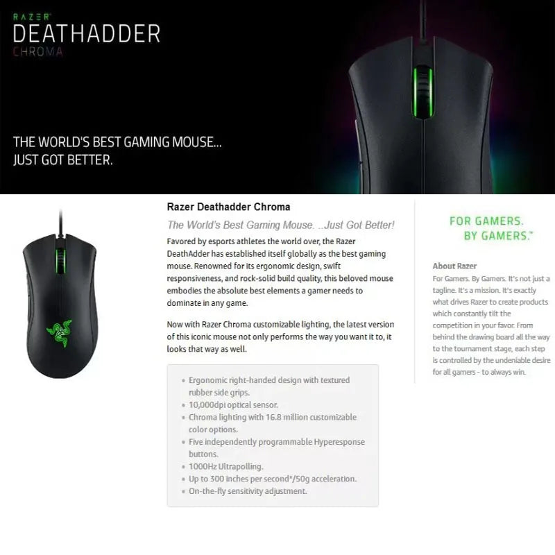Razer DeathAdder Essential Wired Gaming Mouse