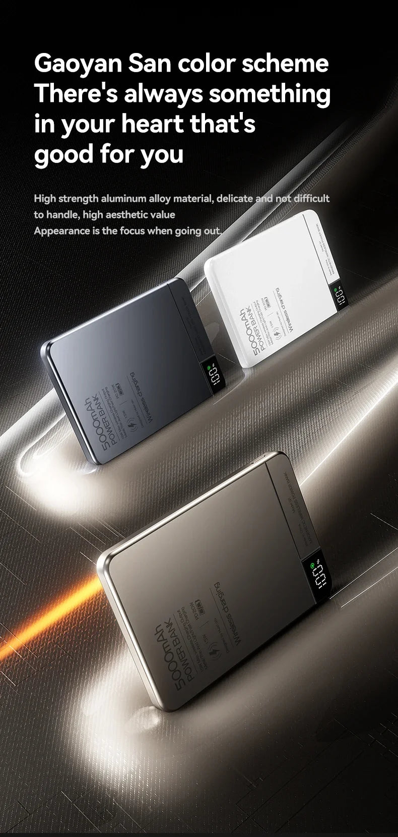 10000mAh Directional Fast Charge 22.5W Power Bank External Battery