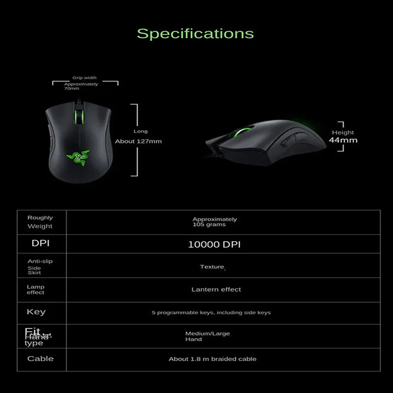 Razer DeathAdder Essential Wired Gaming Mouse