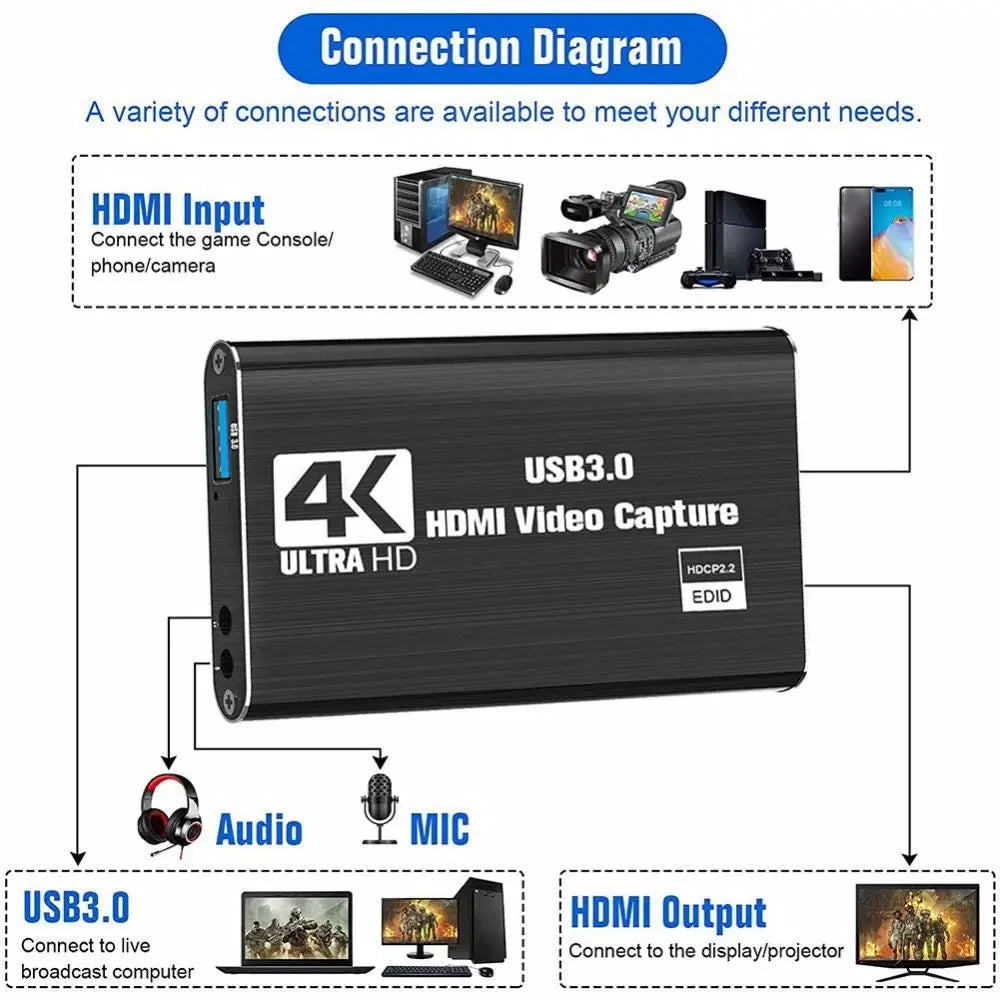 4k 1080p 60fps HD Video Capture Card