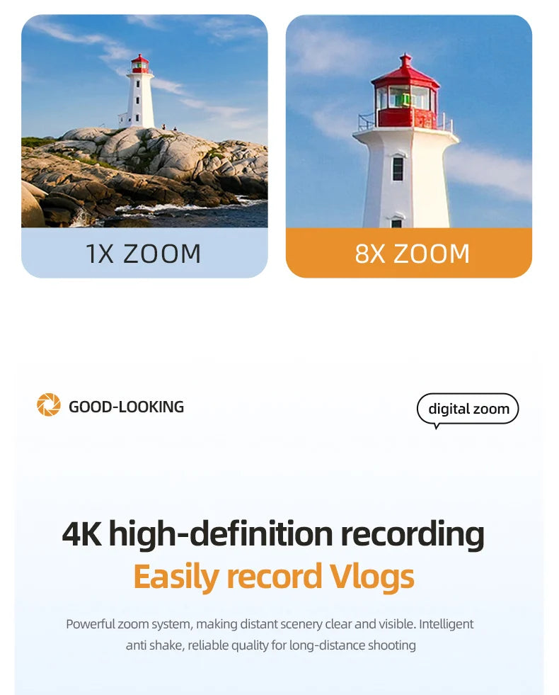 4K High-definition Digital Camera