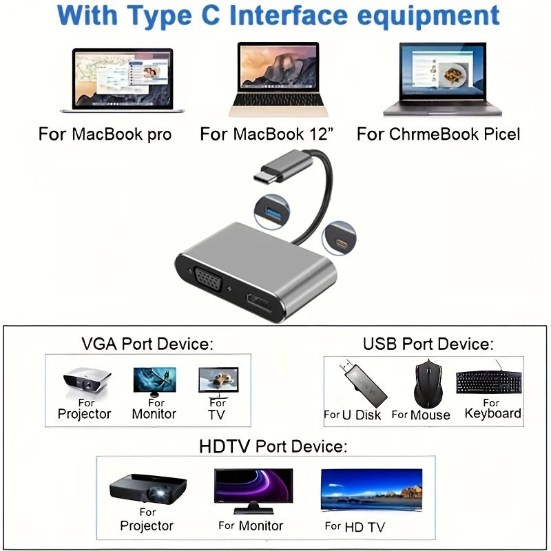 4-in-1 Type C Adapter Hub To HDTV VGA USB 3.0 Digital AV Multiport Adapter