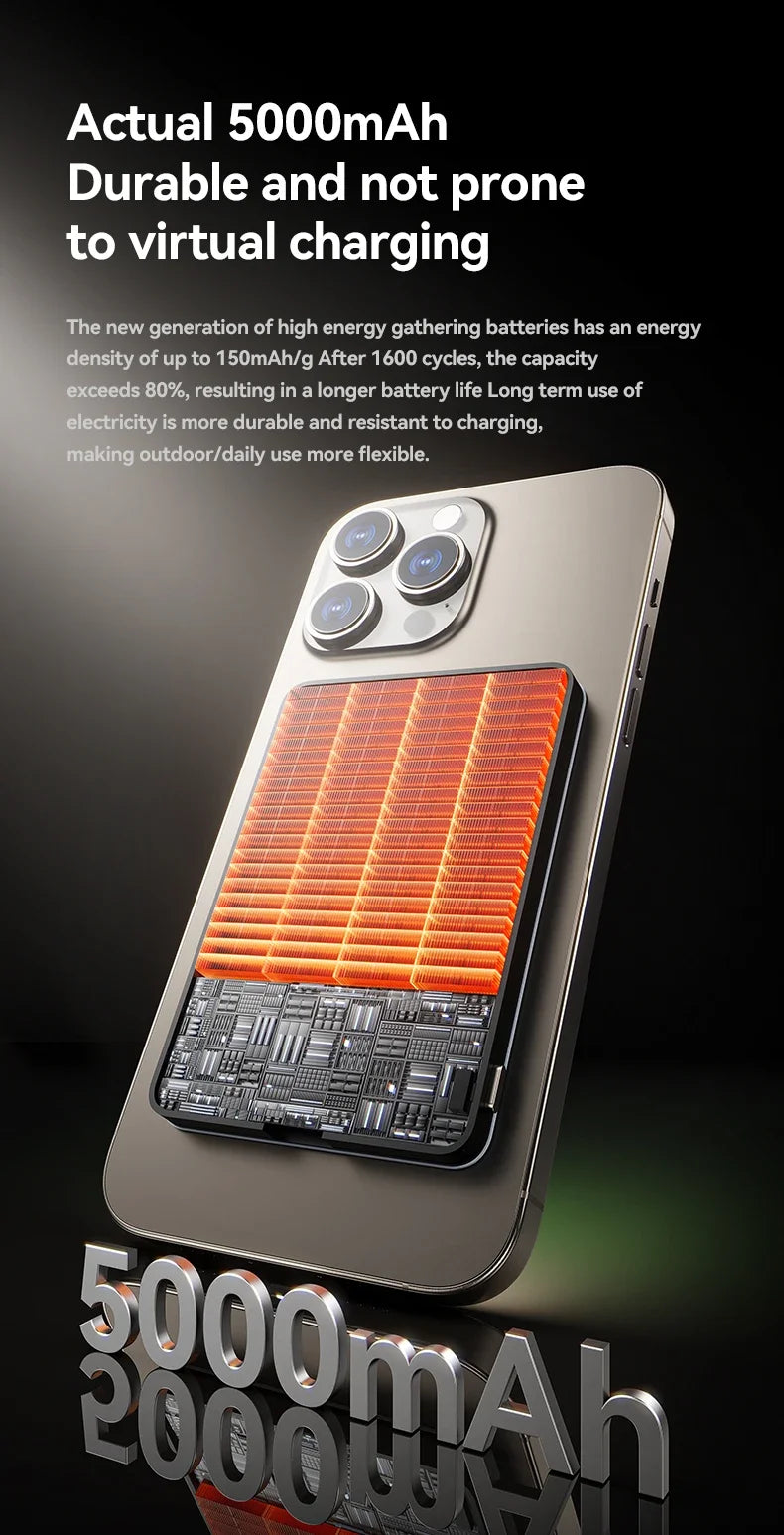 10000mAh Directional Fast Charge 22.5W Power Bank External Battery