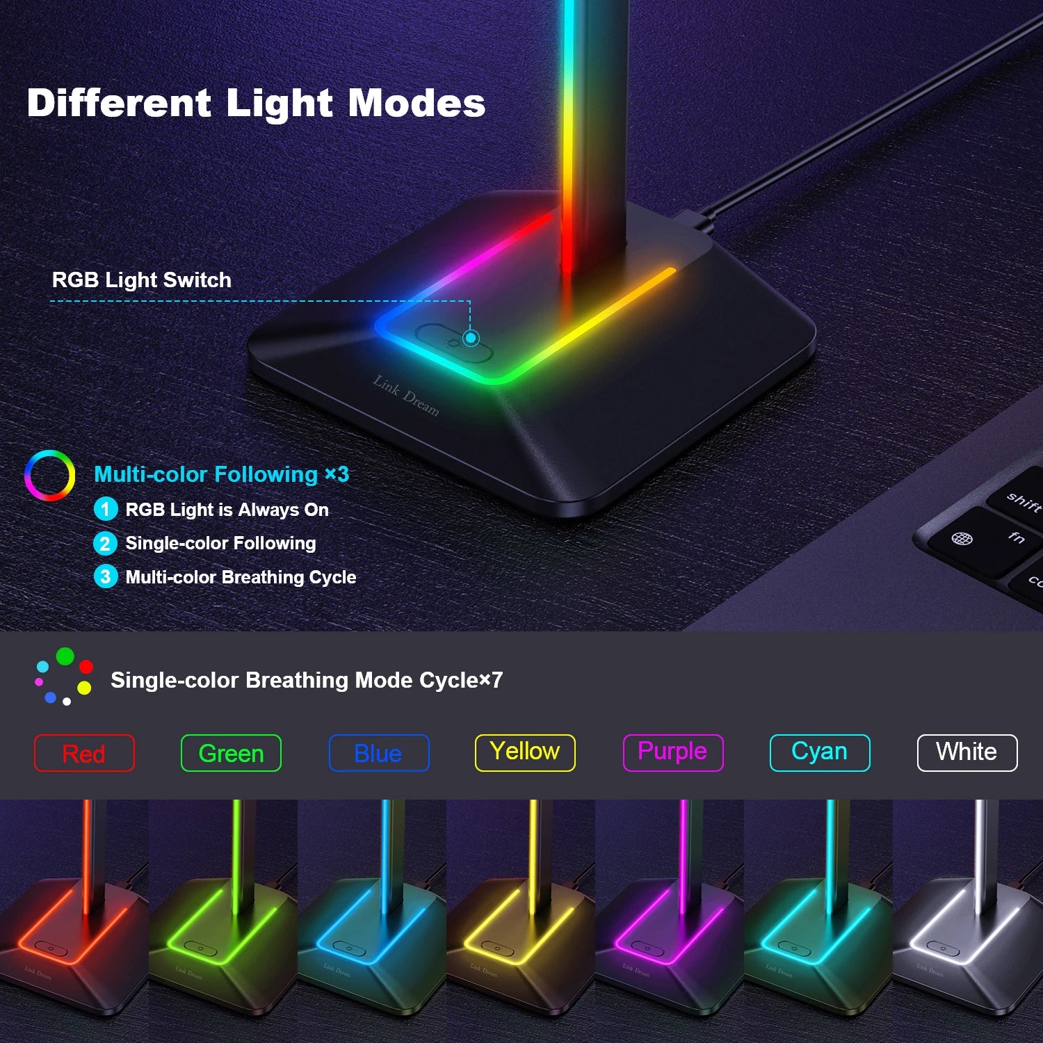 RGB Gaming Headphone Stand – Headset Holder with 2 USB Ports, Non-Slip Base & Cool Desk Display for Gamers