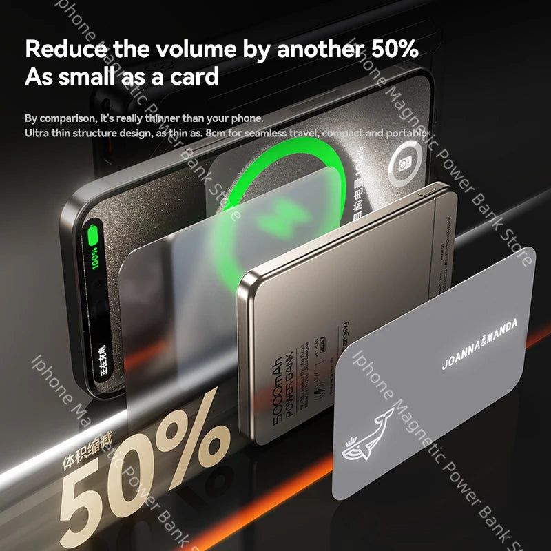 10000mAh Directional Fast Charge 22.5W Power Bank External Battery