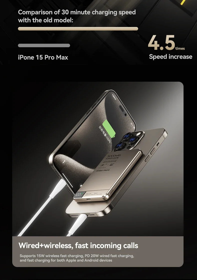10000mAh Directional Fast Charge 22.5W Power Bank External Battery