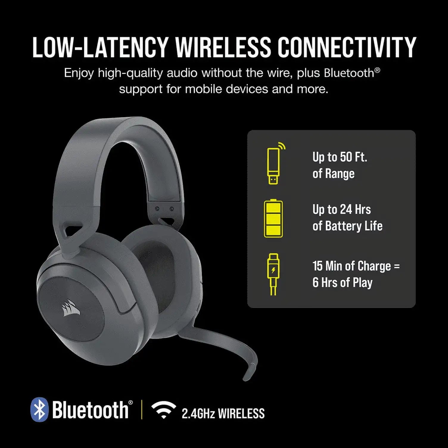 Corsair HS55 Wireless Core Gaming Headset Wireless Audio or Bluetooth for PC, PS5, PS4 Mobile - Gray