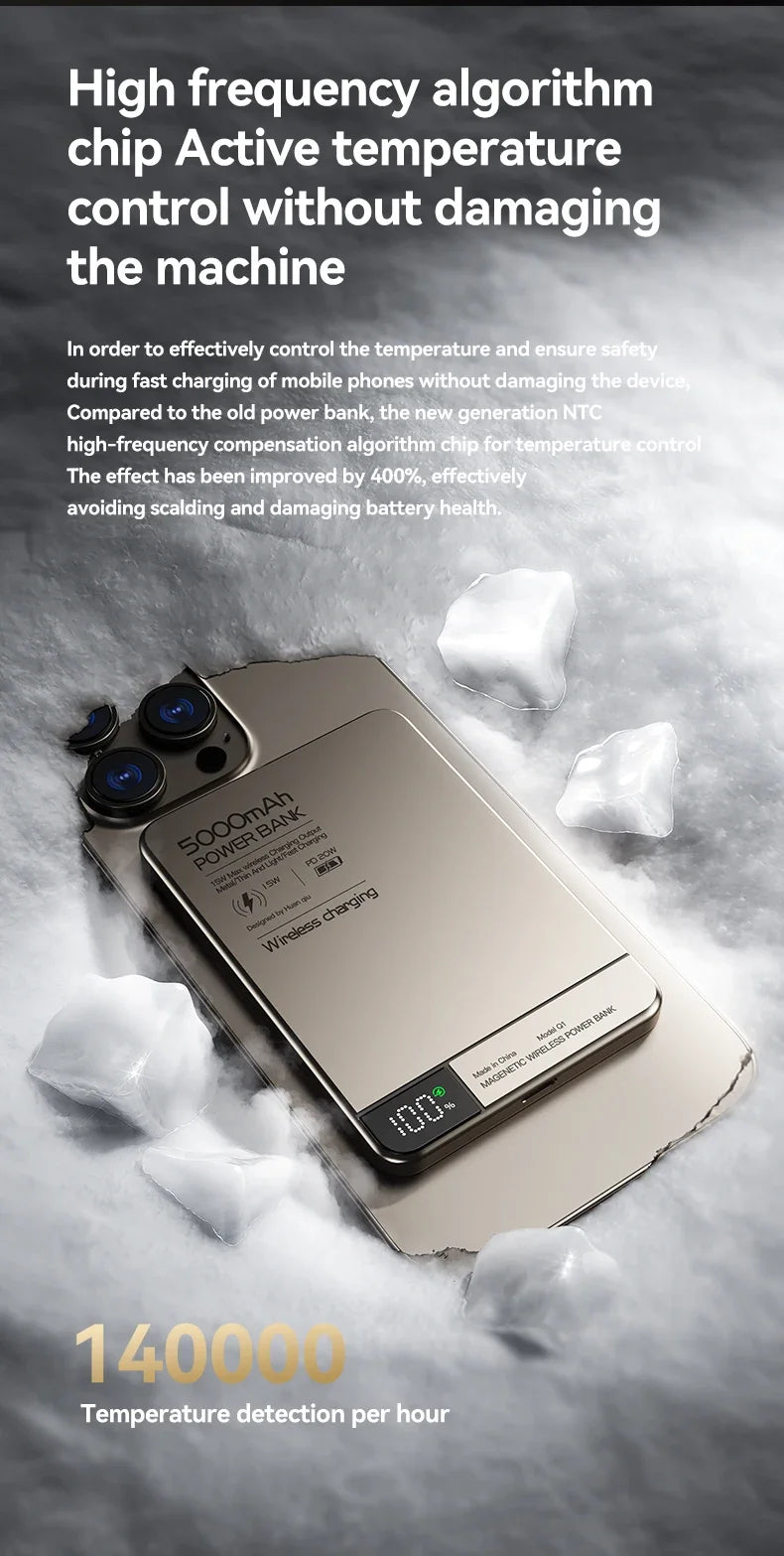 10000mAh Directional Fast Charge 22.5W Power Bank External Battery