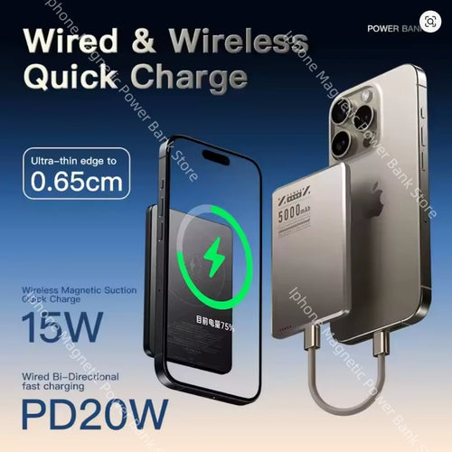 10000mAh Directional Fast Charge 22.5W Power Bank External Battery