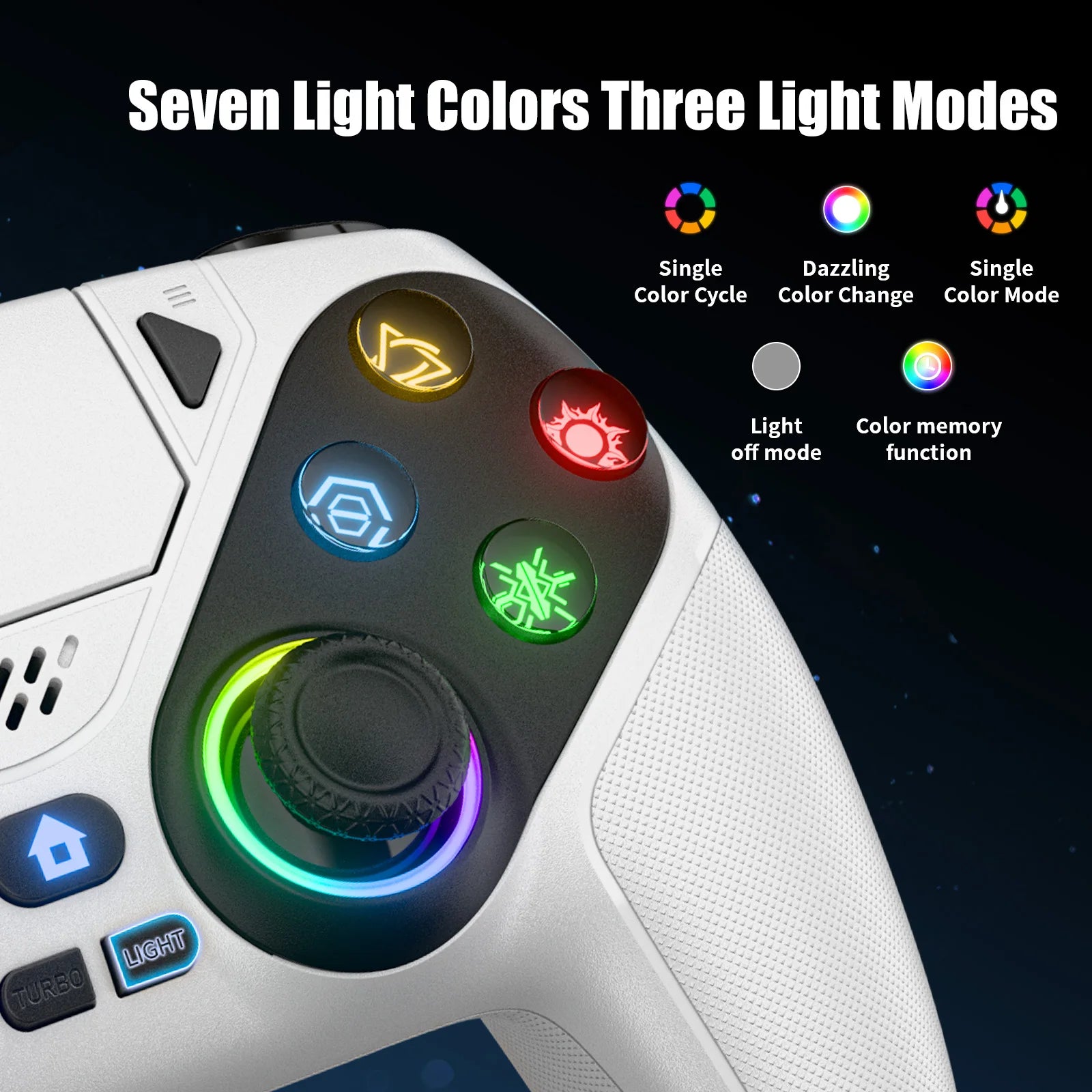 For Playstation 5 Wireless Controller For Ps5 Pc Console Controller With Turbo Dual Sense Vibrate Programming Bluetooth Gamepad