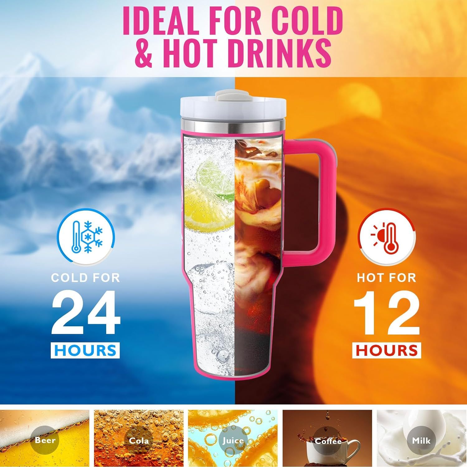 40oz Insulated Tumbler with Handle & Straw – Stainless Steel Spill-Proof Travel Mug with Lid for Coffee, Car, Gym, Office & Gifts